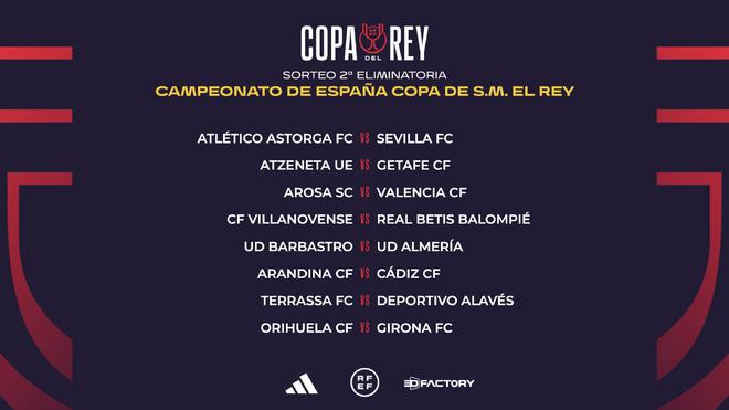 与模拟的 与模拟的